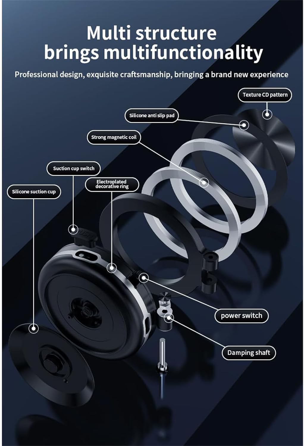 Automobile Holder Vacuum Adsorption Three-Axis-Folding