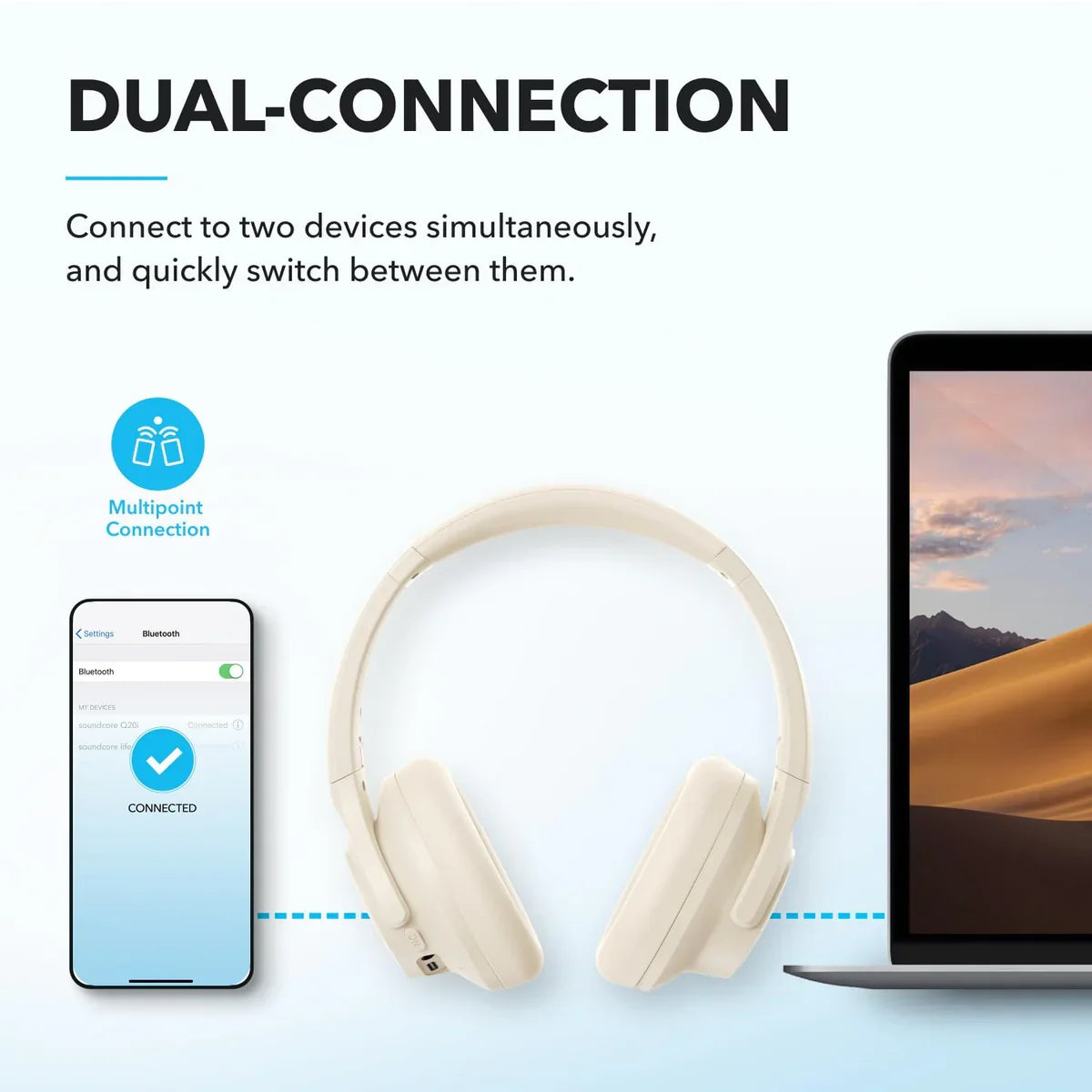 سماعة Soundcore Q20i لاسلكية مع إلغاء الضوضاء