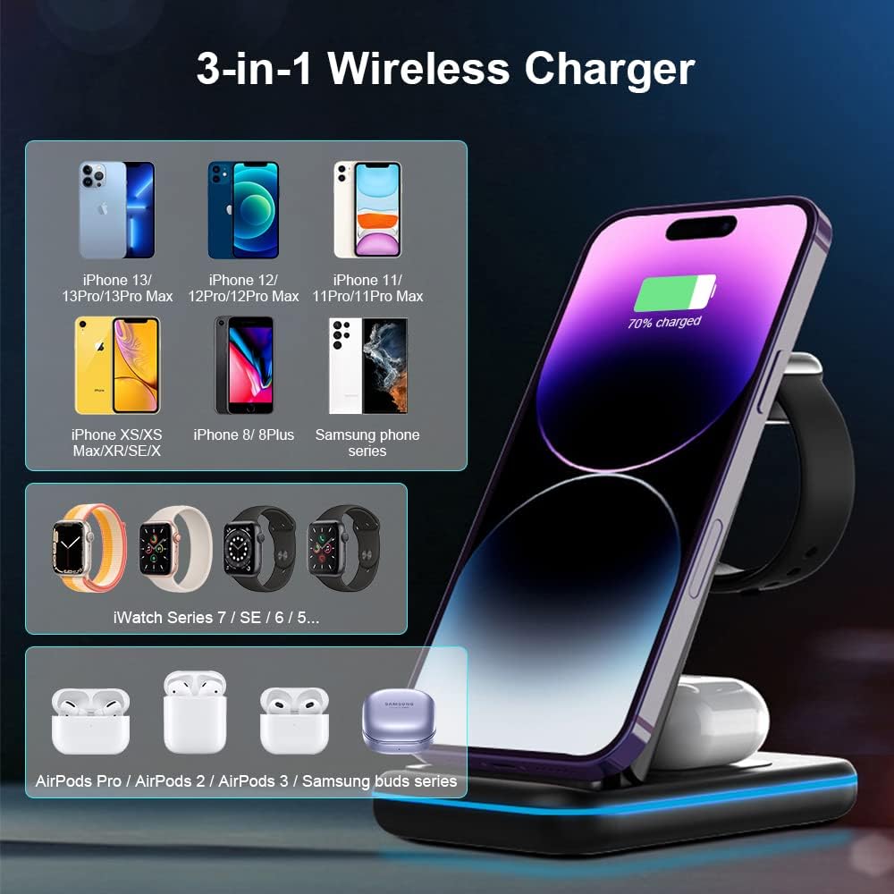 3 In 1 Wireless Charger iPhone iWatch Airpods 15W Max