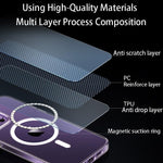 Trendy Cover Case With MagSafe For iPhone 15 Pro | Clear