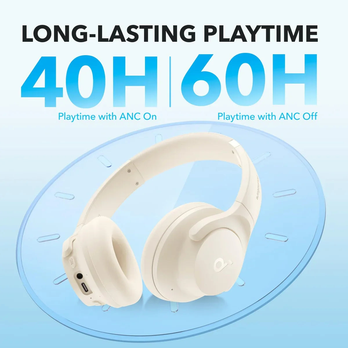 سماعة Soundcore Q20i لاسلكية مع إلغاء الضوضاء
