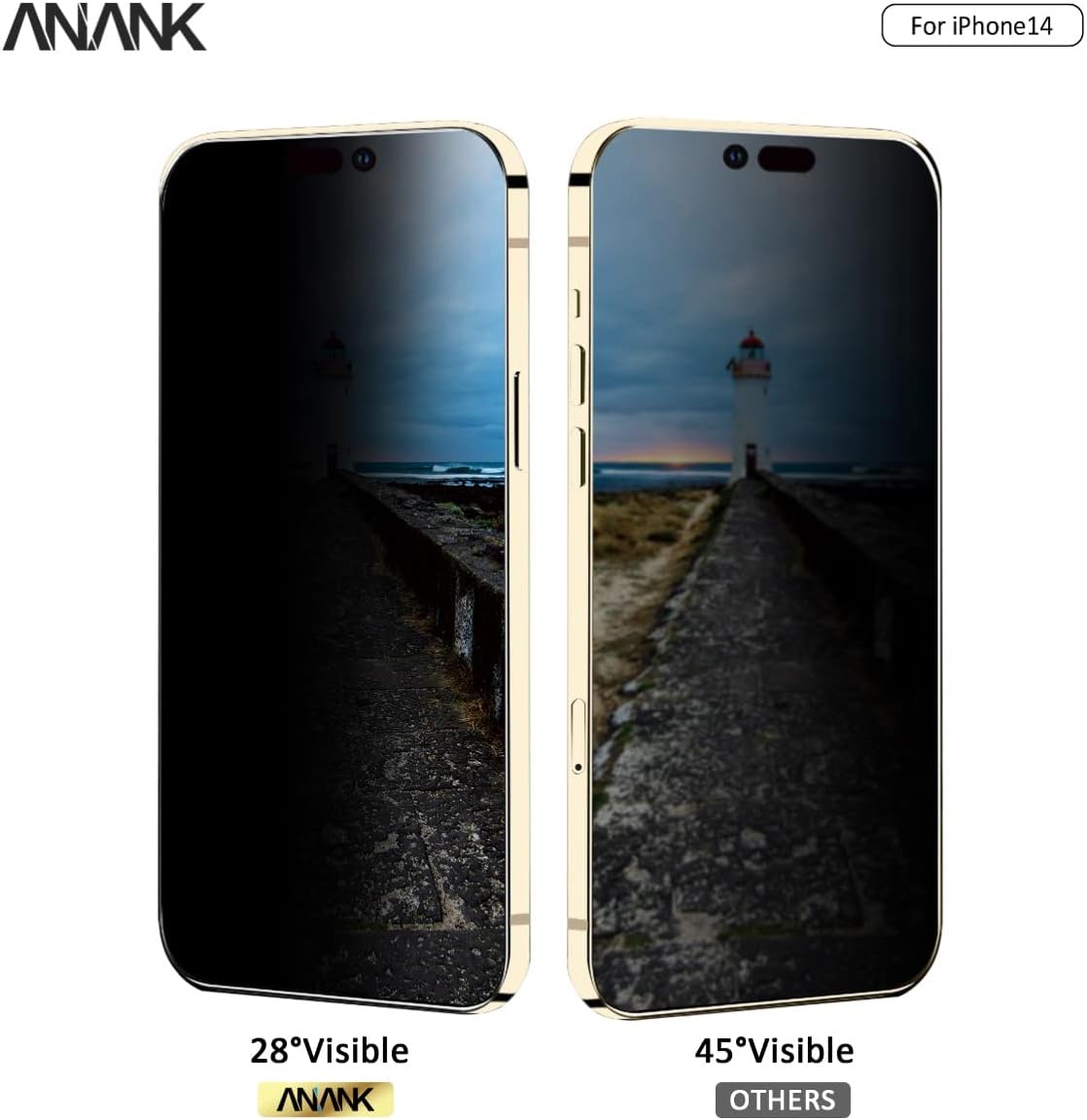 كڤر حماية شاشة 2.5D لهاتف iPhone 14 Pro Max مضاد للتجسس من Anank