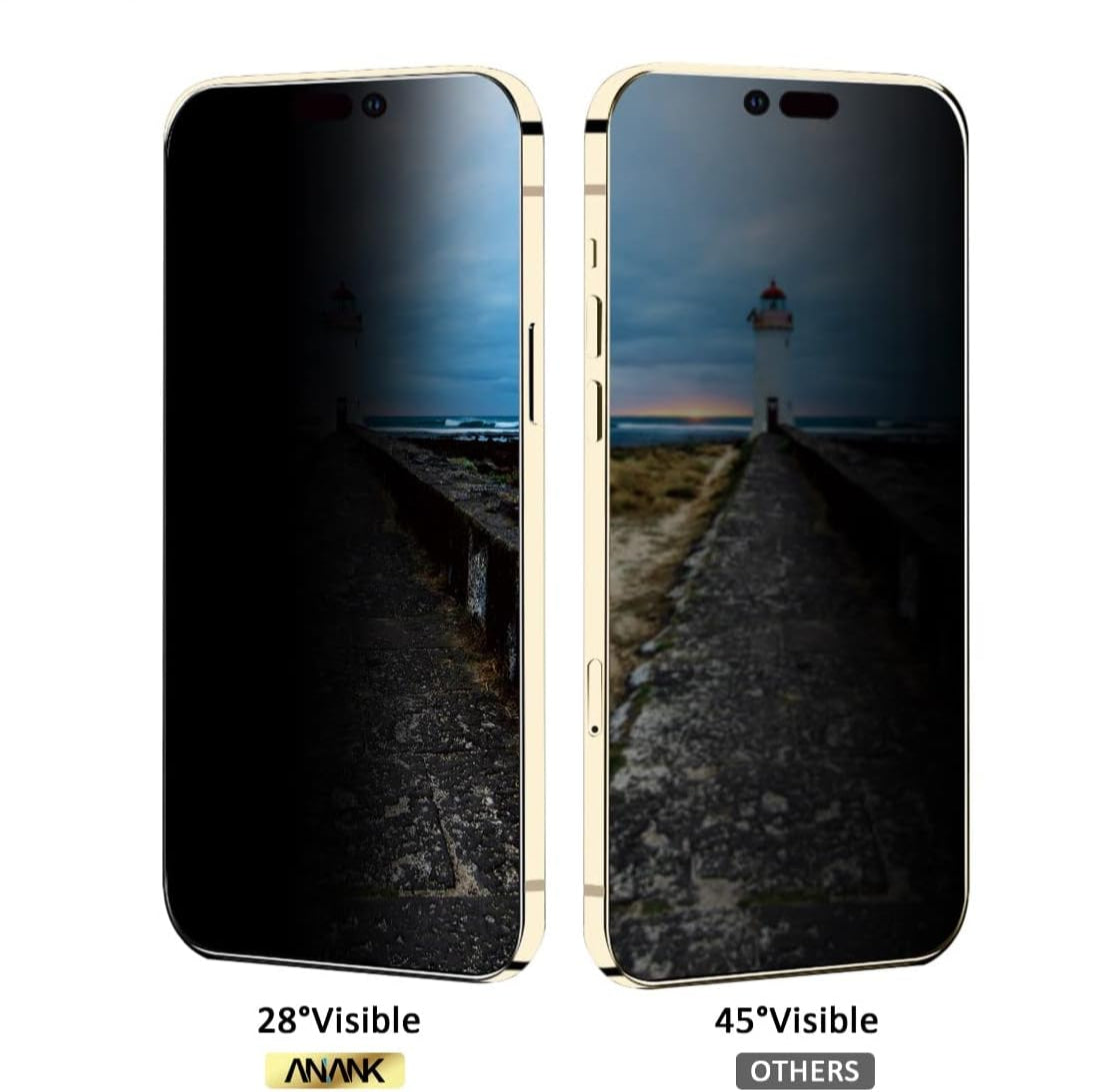 كڤر حماية شاشة 2.5D لهاتف iPhone 14 Pro  مضاد للتجسس من ANANK