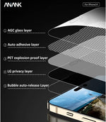 كڤر حماية شاشة 2.5D لهاتف iPhone 14 Pro Max مضاد للتجسس من Anank