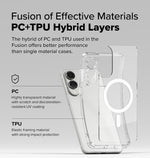 كڤر حماية X-Crystal لهاتف Samsung Galaxy S25 مضاد للاصفرار متوافق مع MagSnap من Keephone | شفاف