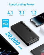 Anker 325 Power Bank PowerCore 20000 mAh