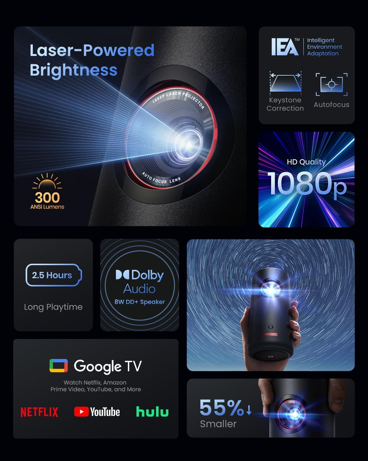 بروجيكتور نيوبولا كابسول 3 ليزر المحمول 1080p مع Google TV، صوت Dolby Audio وبطارية تدوم 2.5 ساعة | أسود
