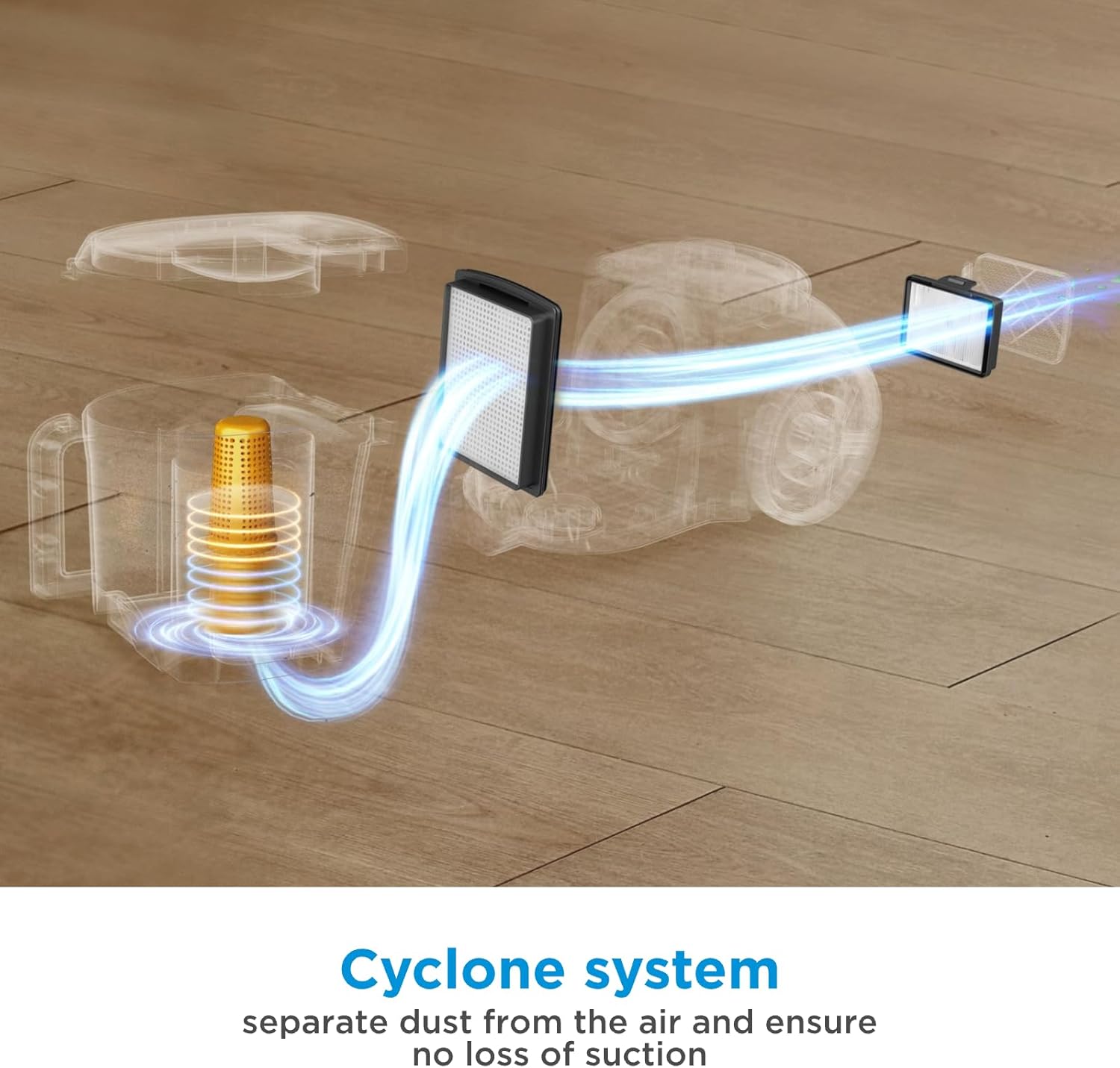 Midea Vacuum Cleaner 1800W Bagless Canister 2L Dust Capacity With HEPA Filter, 200W