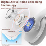Wireless Active Noise Cancelling HeadPhones | White