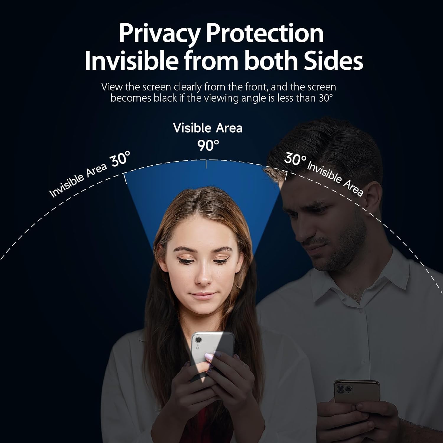 Anank iPhone 12 Pro Max Glass 2.5D Privacy