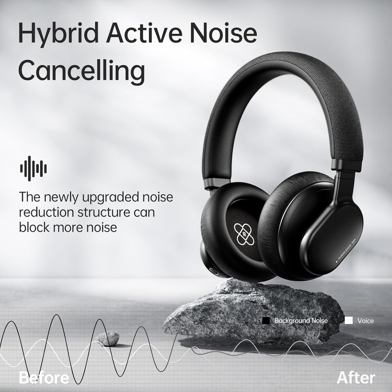 FingerTime Active Noise Cancelling Bluetooth Headset Black