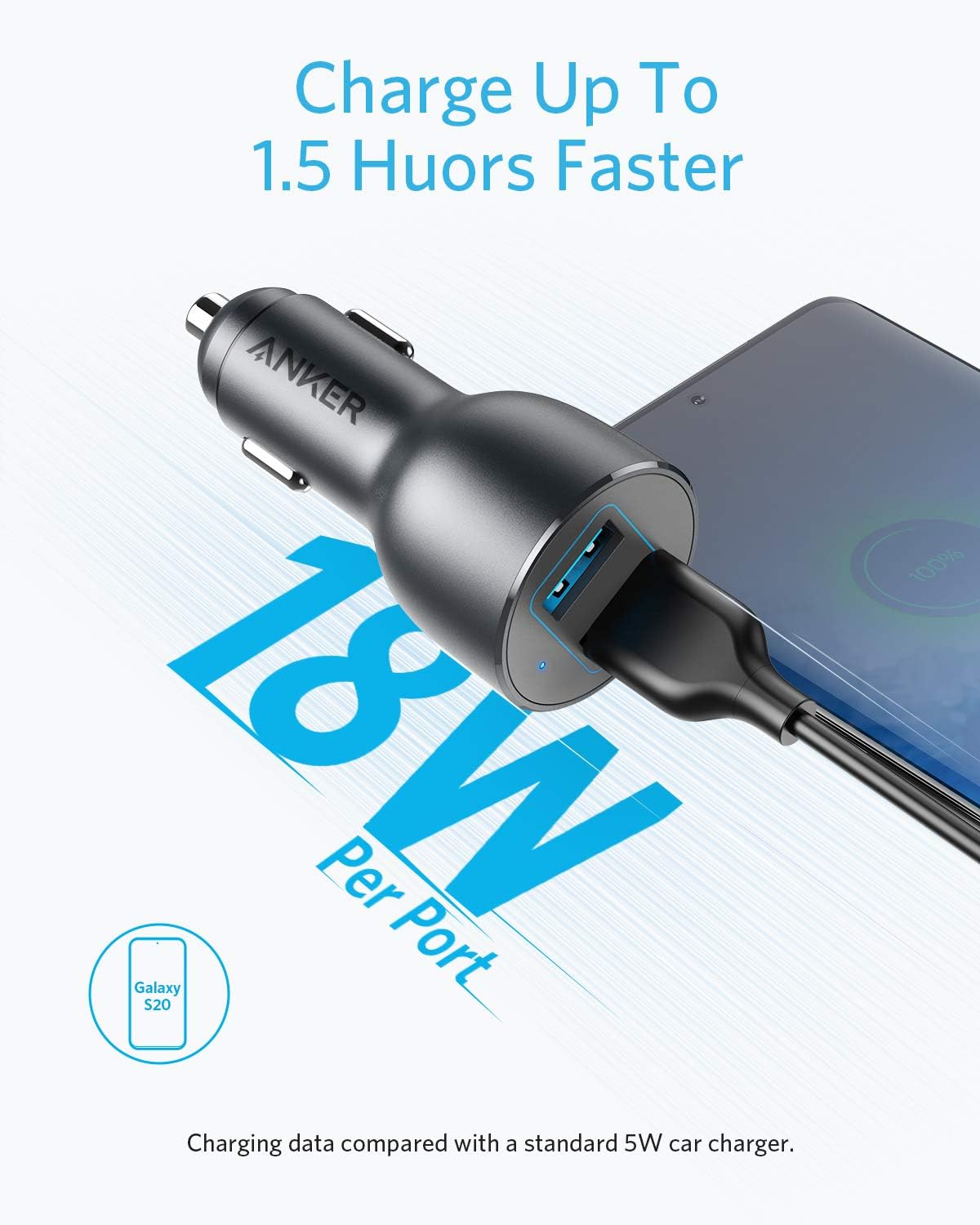 Anker PowerDrive III Alloy 36W Car Charger With 2 USB-A Ports