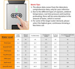 Wansa Upgrade 5 in 1 Espresso Single Serve Coffee Machine for Nespresso Original/Dolce Gusto/Mio/Ground Capsule and ESE Coffee Pods,19 Bar Automatic Compatible Capsule Coffee Machine