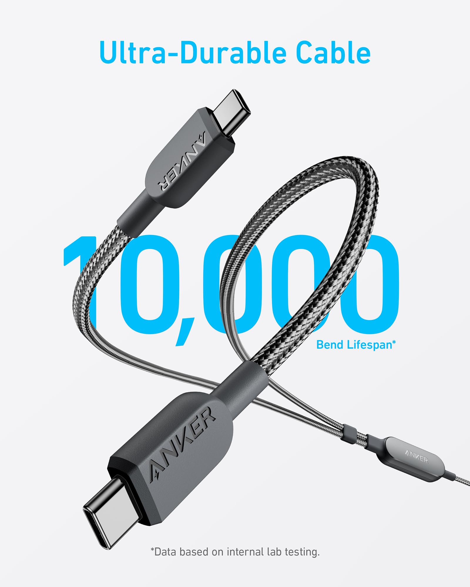 Anker 2-in-1 USB-C to USB-C Cable 4ft 140W | Black