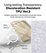 كڤر حماية X-Crystal لهاتف Samsung Galaxy S25 مضاد للاصفرار متوافق مع MagSnap من Keephone | شفاف