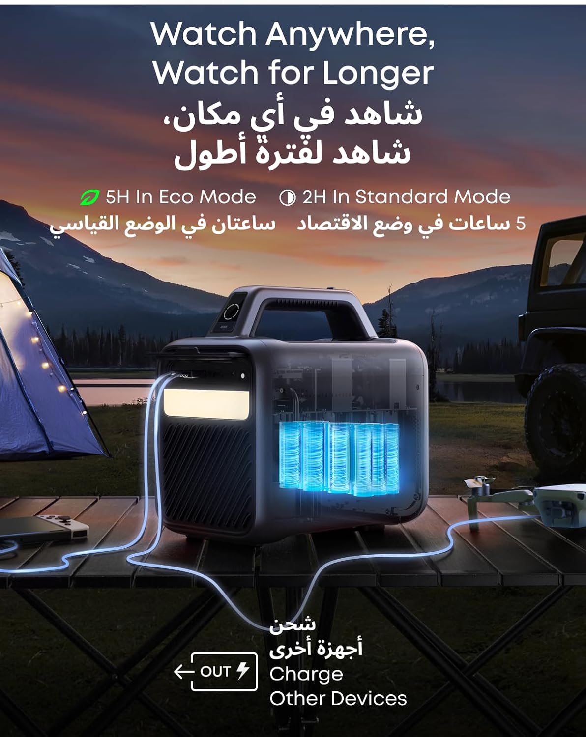 بروجكتور ذكي محمول NEBULA Mars 3 – Full HD | أسود