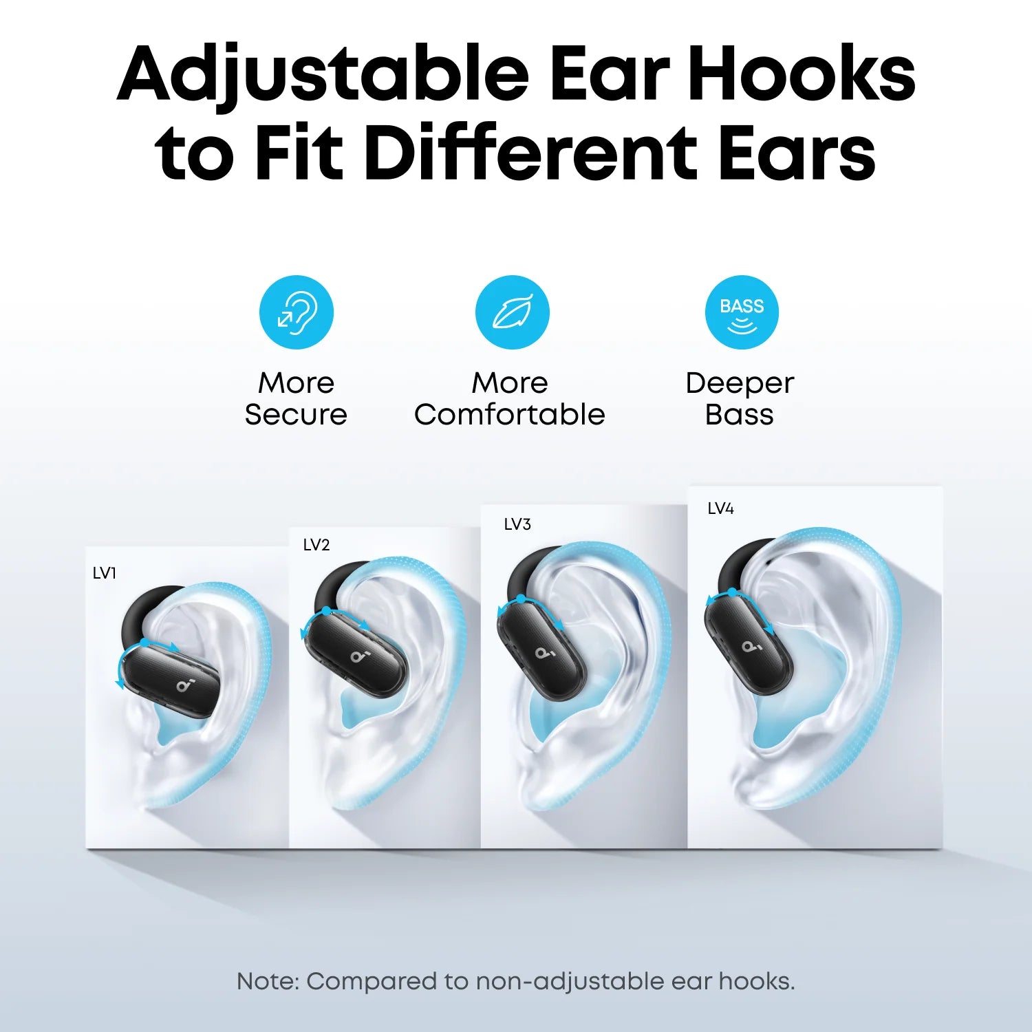 سماعات Anker Soundcore V40i بتصميم مفتوح للأذن
