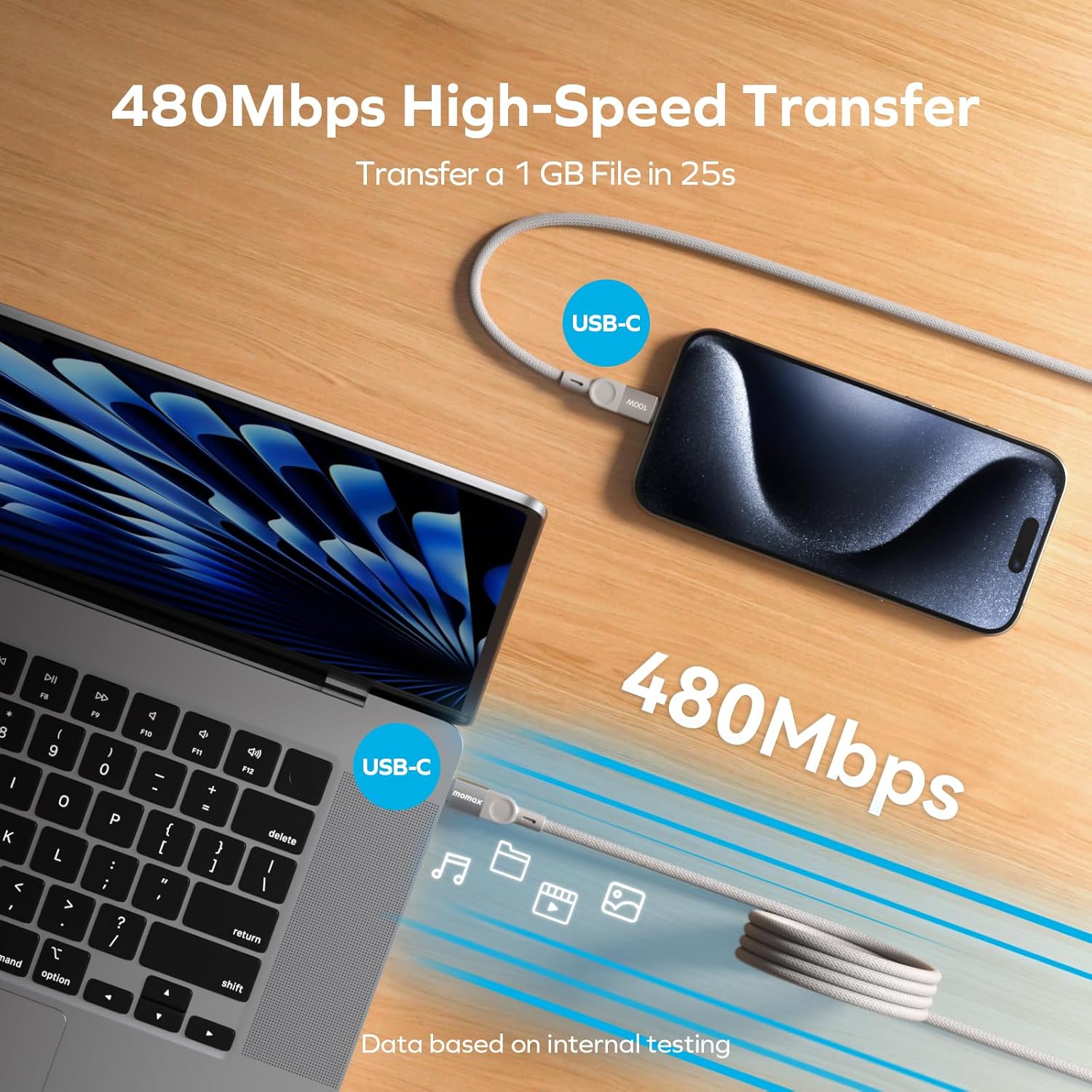 كيبل موماكس MagLink بقوة 100 واط نوع USB-C مغناطيسي 2 متر