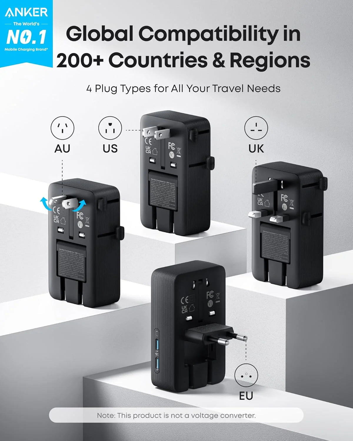 Anker Nano Travel Adapter 5-in-1 20W (1-Pack)