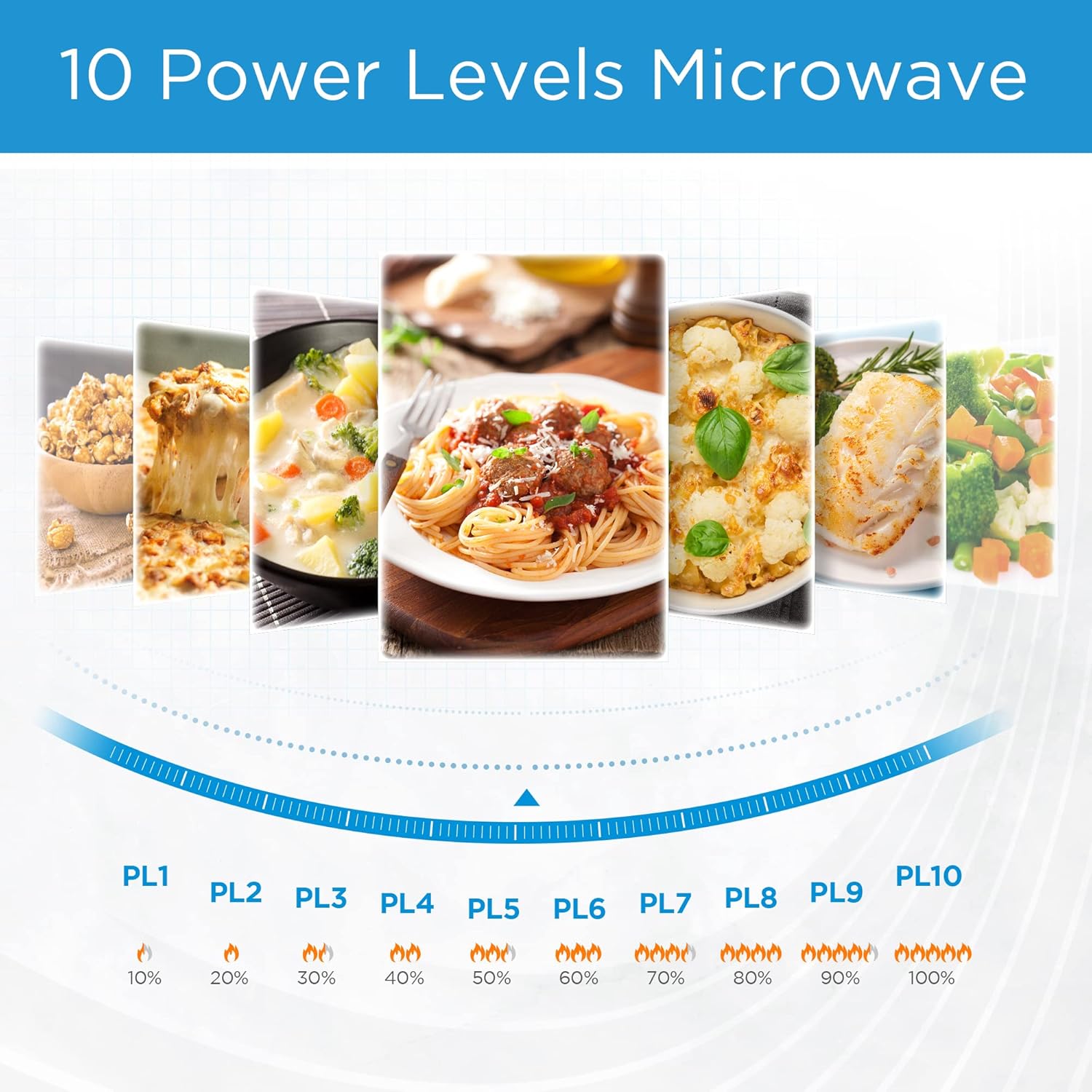 Midea 25L Microwave – Digital Control, 900W, Grill, Child Lock, +30s Start