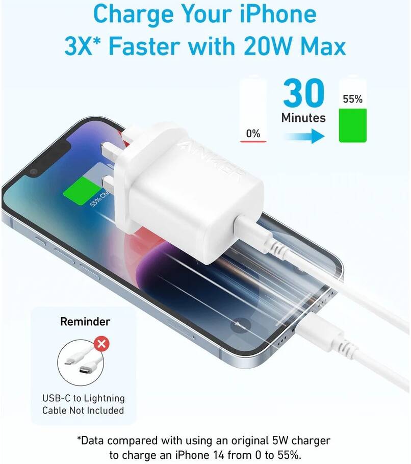 Anker Select High Speed USB-C Charger 20W White