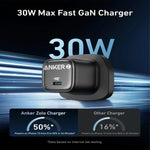 Anker USB-C Fast Charger, 30W | Black