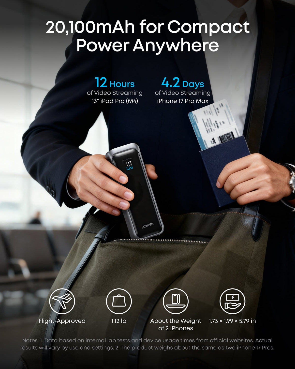 باور بانك Anker Prime بسعة 20,000 مللي أمبير – شحن سريع 220 واط