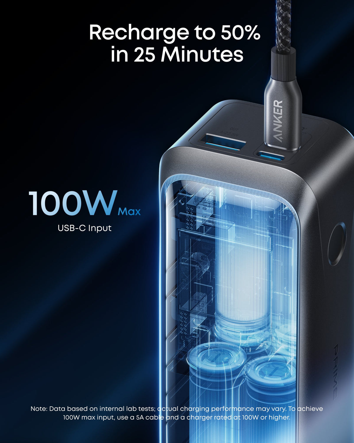 باور بانك Anker Prime بسعة 20,000 مللي أمبير – شحن سريع 220 واط