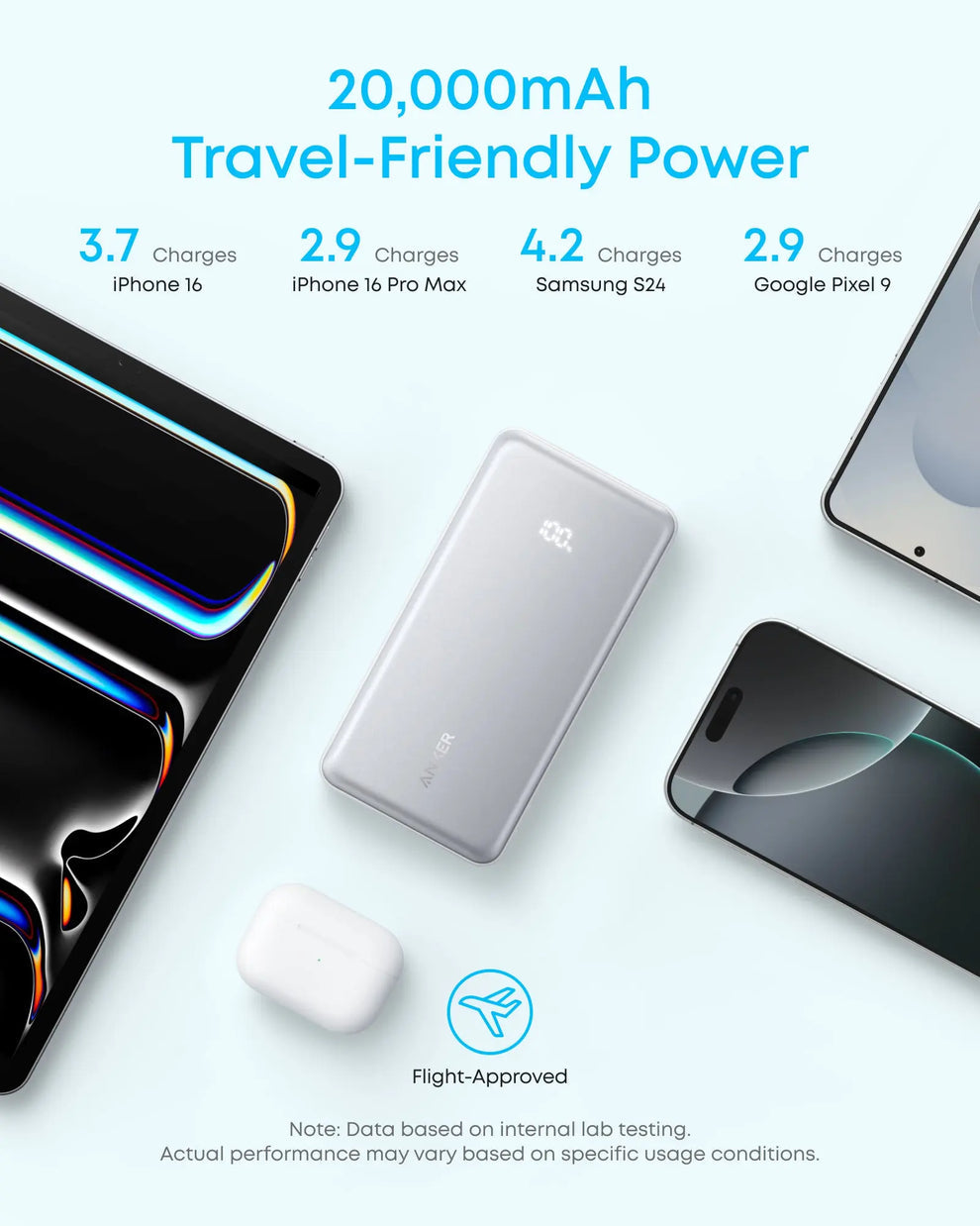 باور بانك Anker Zolo بسعة 20,000 مللي أمبير وشحن 22.5 واط مع كيبل USB-C مدمج | أسود