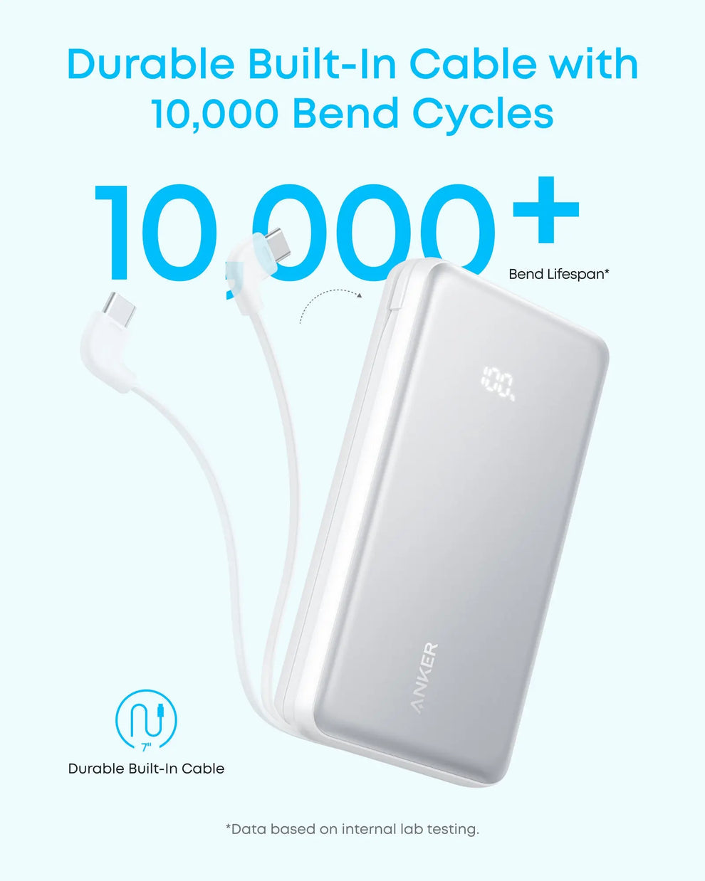 باور بانك Anker Zolo بسعة 20,000 مللي أمبير وشحن 22.5 واط مع كيبل USB-C مدمج | أسود