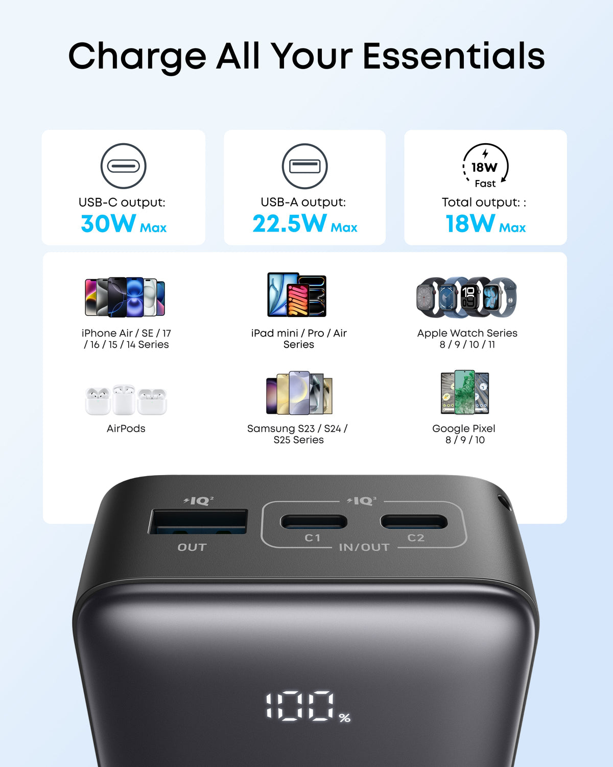 Anker Zolo 10,000mAh 30W Power Bank | Black