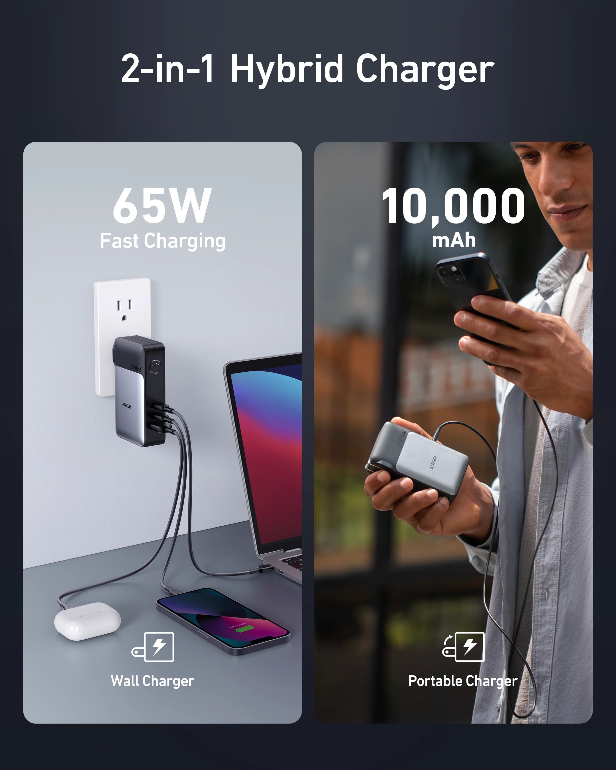 شاحن متنقل Ganprime 733 Powercore بسعة 10000 مللي أمبير وقوة 65 واط