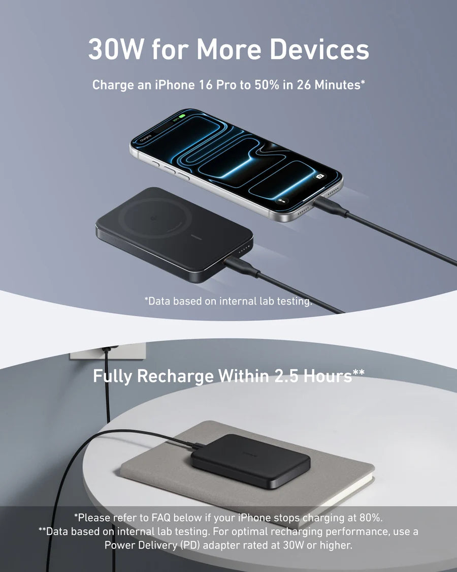 Anker MagGo Power Bank 10,000mAh, Slim | Black