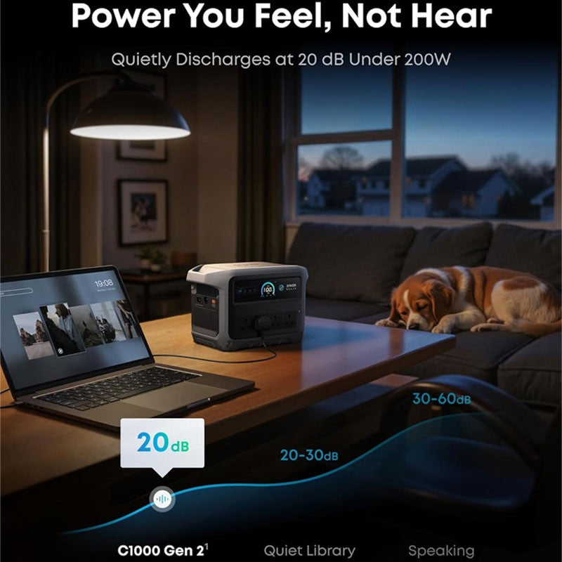 Anker SOLIX C1000 Gen 2 Portable Power Station | 1024Wh | Home Backup & Camping | Gray
