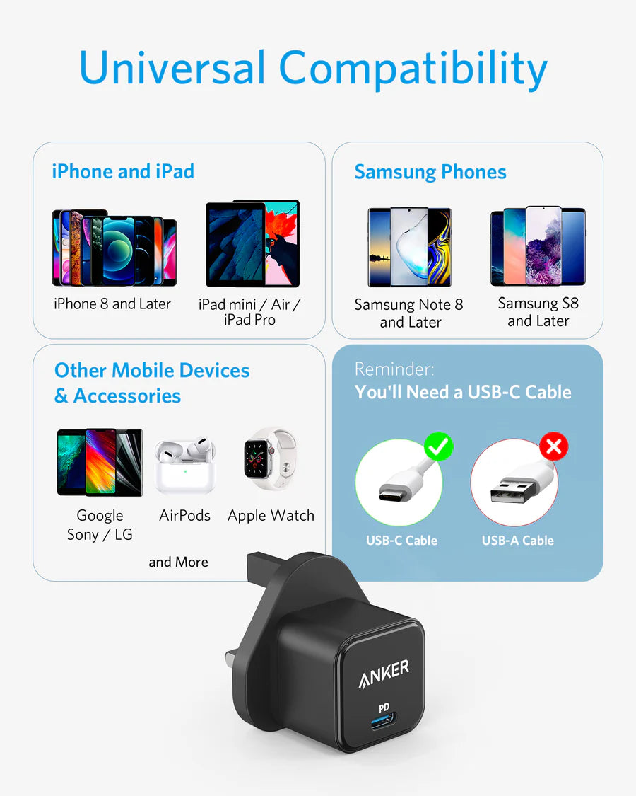 Anker PowerPort III 20W Cube | Black