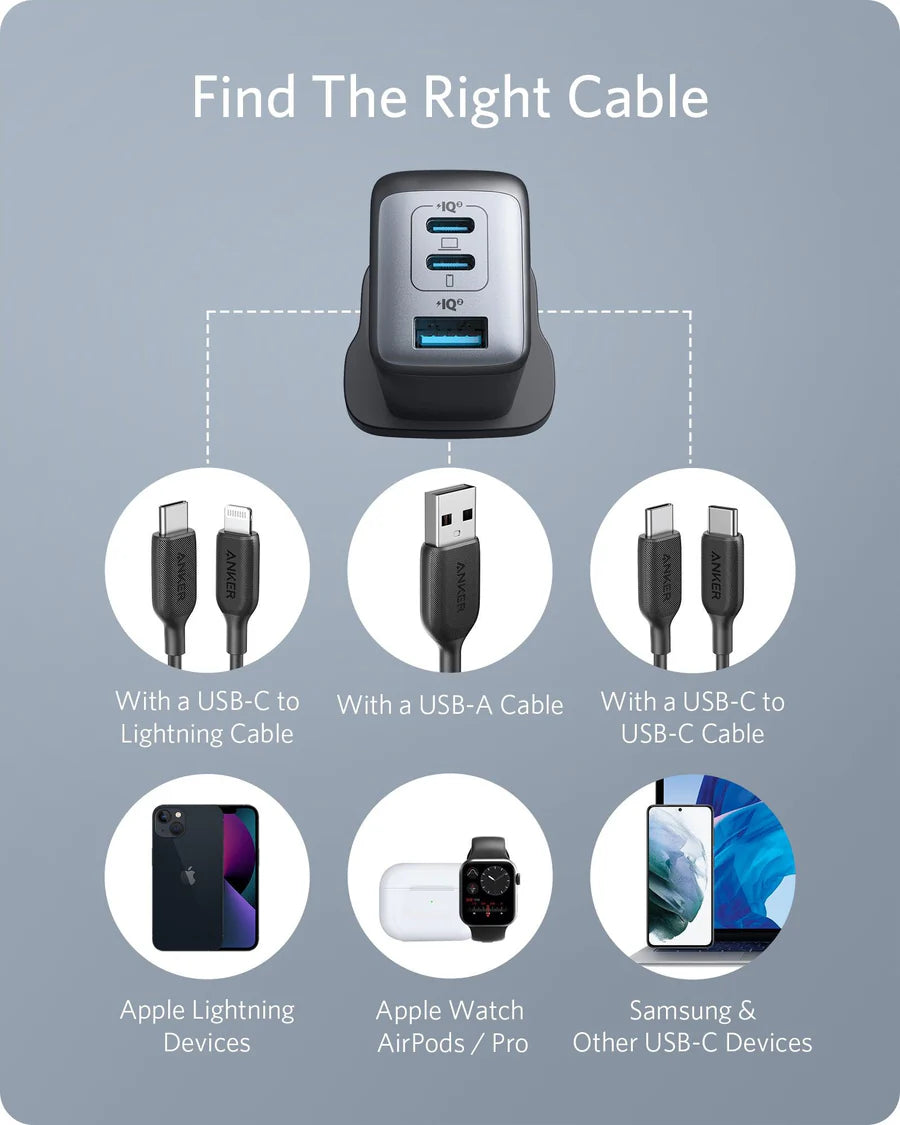 Anker PowerPort III 3-Port 65W Pod | Black