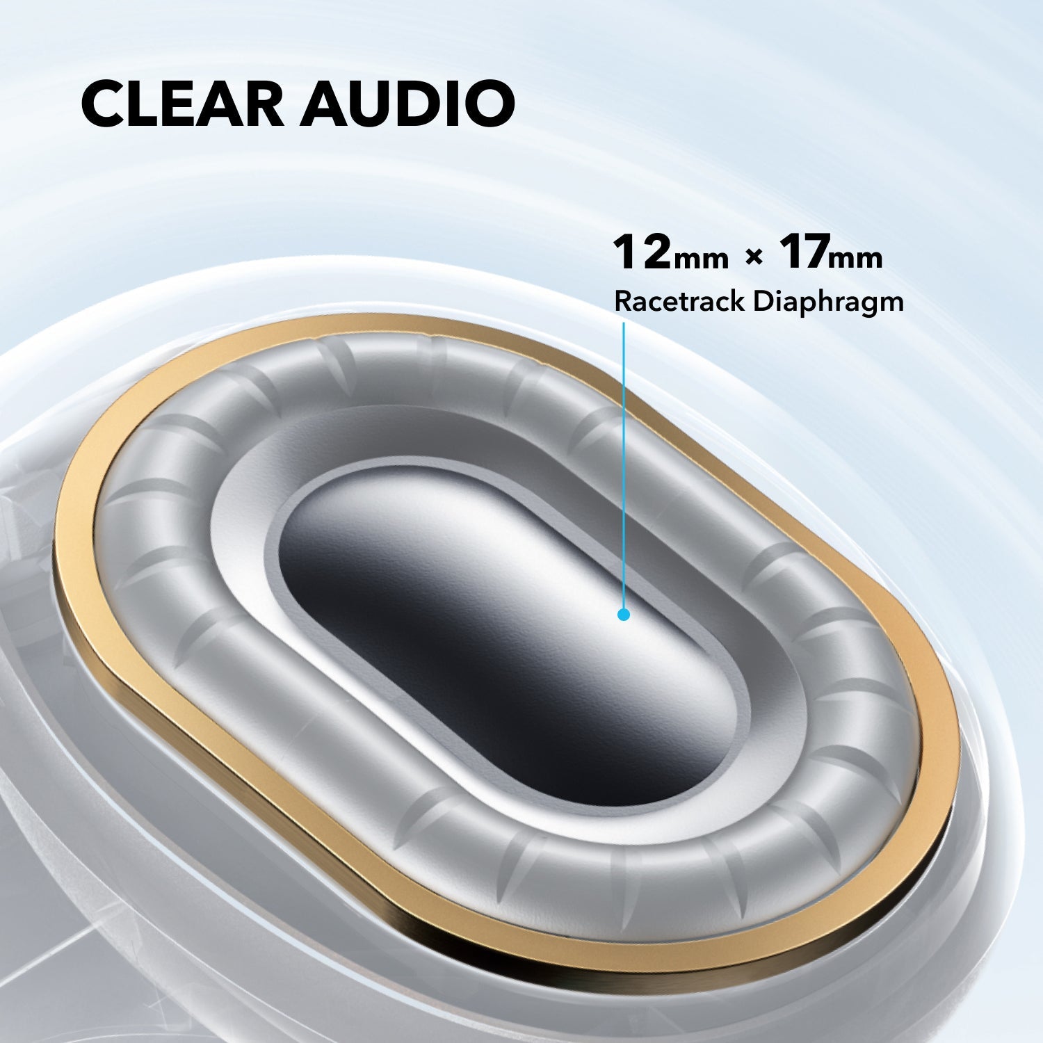 سماعات soundcore C40i لاسلكية بتصميم Clip-On
