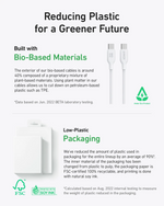 Anker 544 Cable Bio Based And Durable Usb-c To USB-C 6ft | White