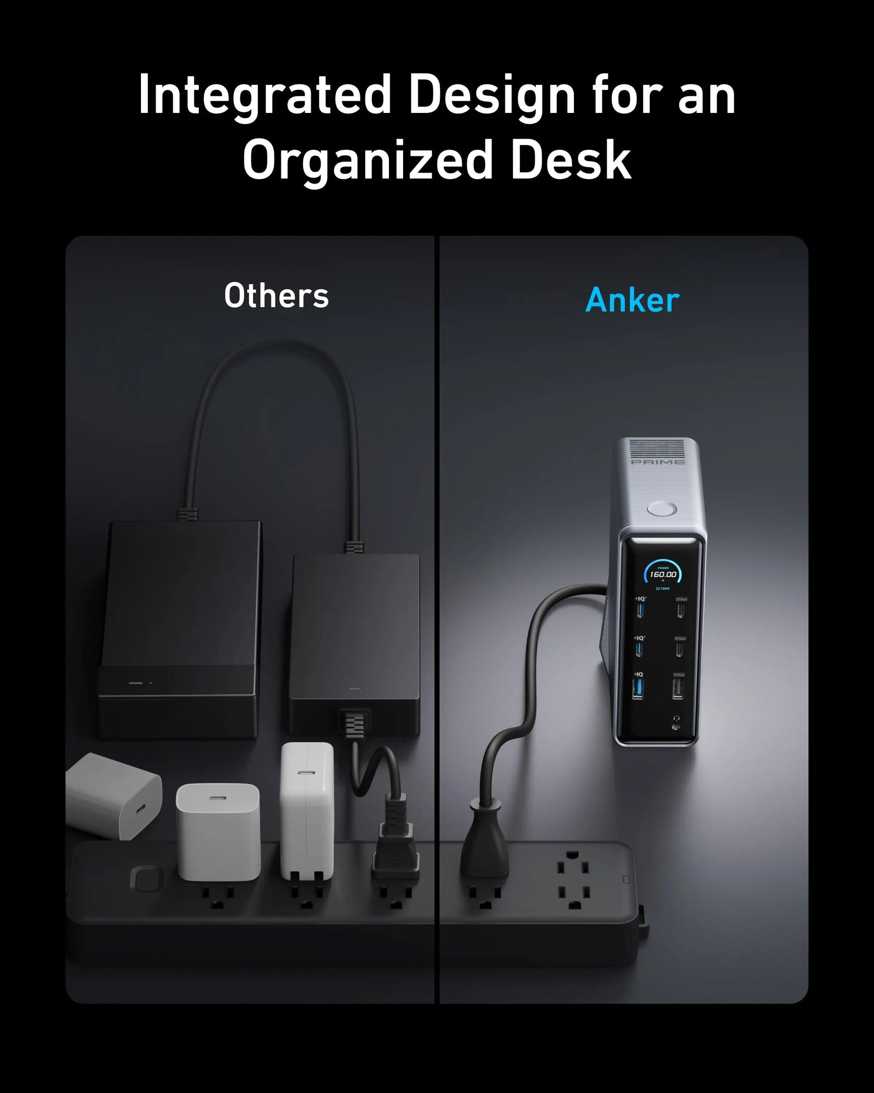 محطة شحن وتوصيل Anker Prime ‏14 في 1 بقدرة إخراج قصوى 160 واط ودعم شاشتين بدقة 4K | رمادي