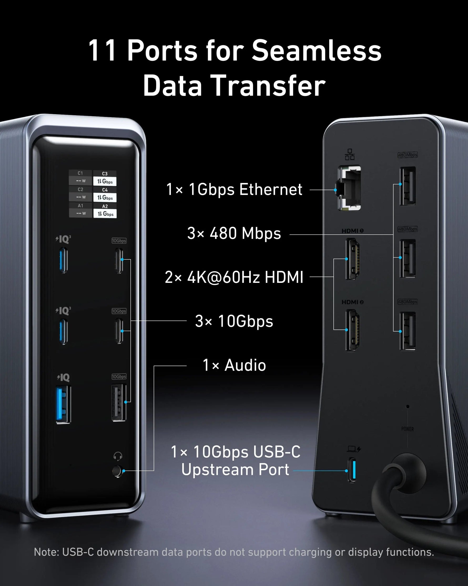 محطة شحن وتوصيل Anker Prime ‏14 في 1 بقدرة إخراج قصوى 160 واط ودعم شاشتين بدقة 4K | رمادي