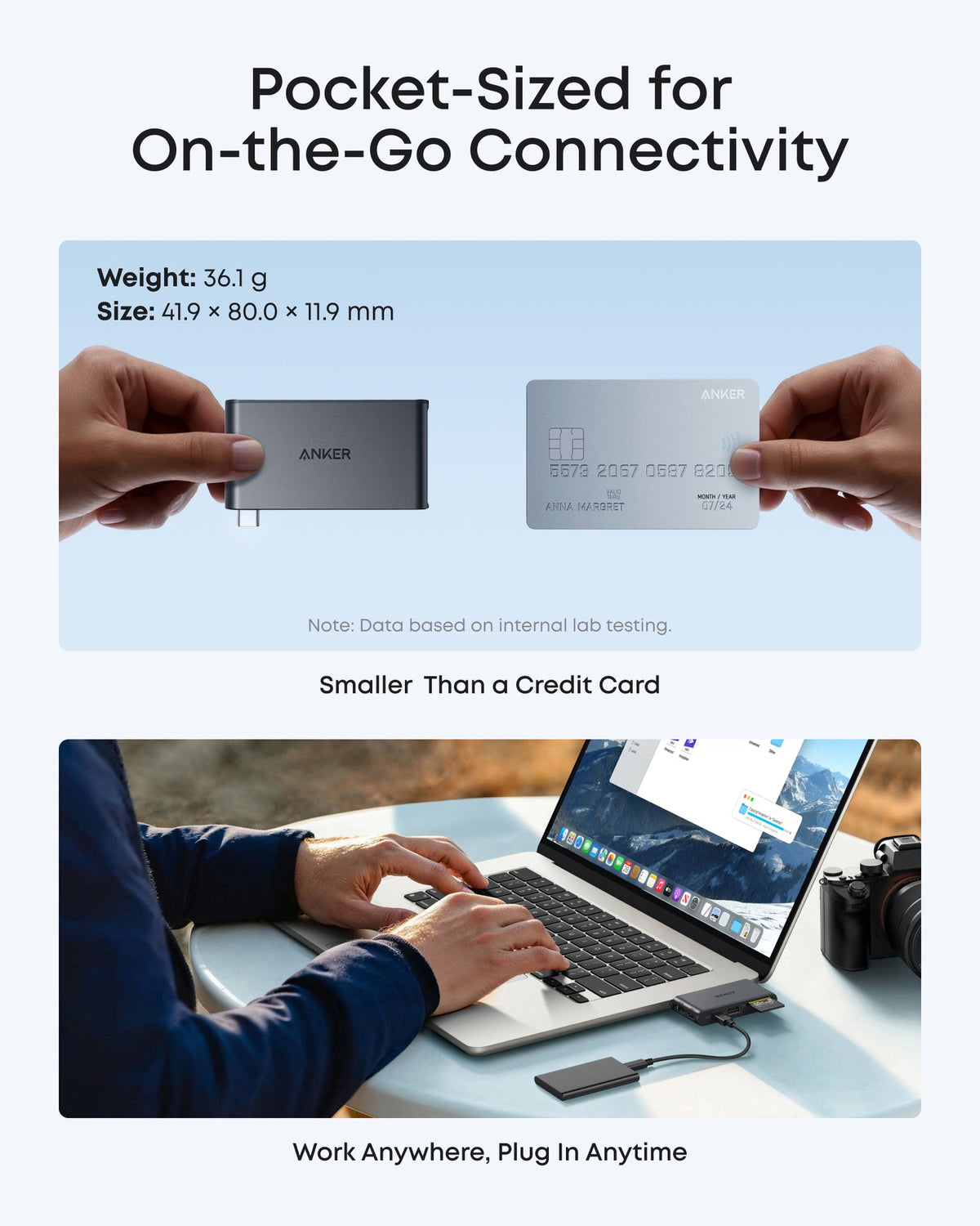 محول أنكر نانو USB-C متعدد المنافذ 6 في 1 - 5Gbps | أسود