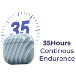 سماعة لاسلكية Sound Buds Neon من أسلي جلوبال | أزرق سماوي