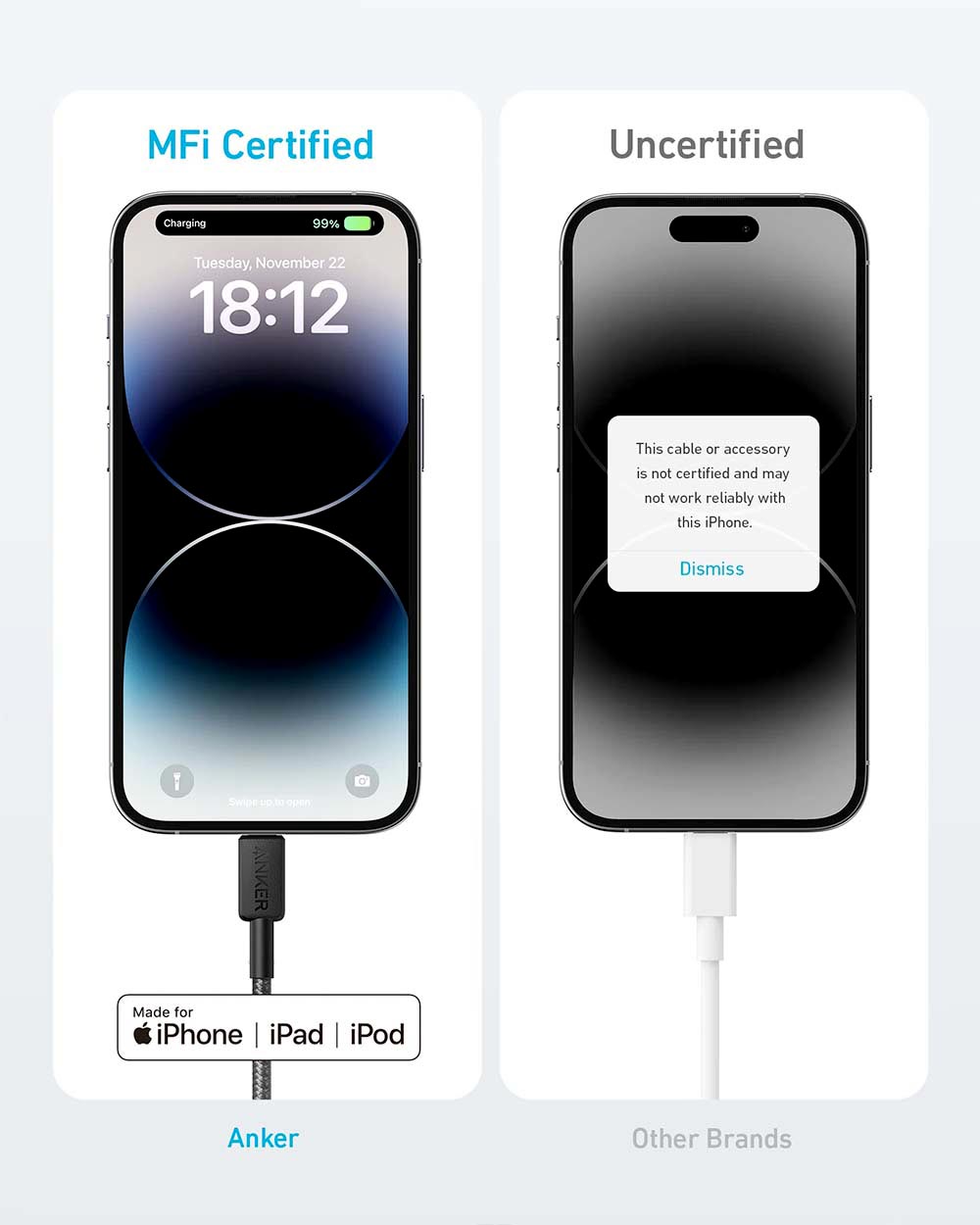 كابل USB-C إلى لايتنينج 322 من انكر 3متر | أسود