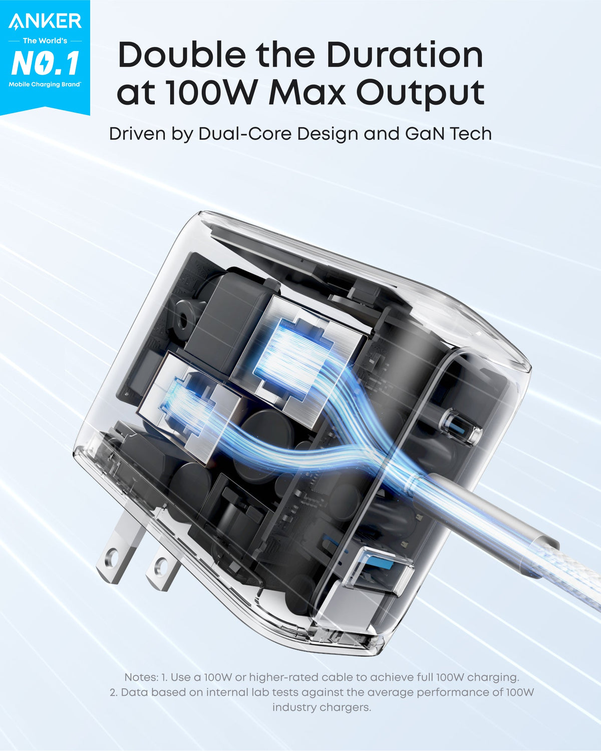 شاحن حائط Anker بقدرة 100 واط، 3 منافذ USB-C مع شاشة ذكية وكابل USB-C | فضي