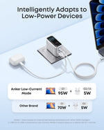 شاحن حائط Anker بقدرة 100 واط، 3 منافذ USB-C مع شاشة ذكية وكابل USB-C | فضي