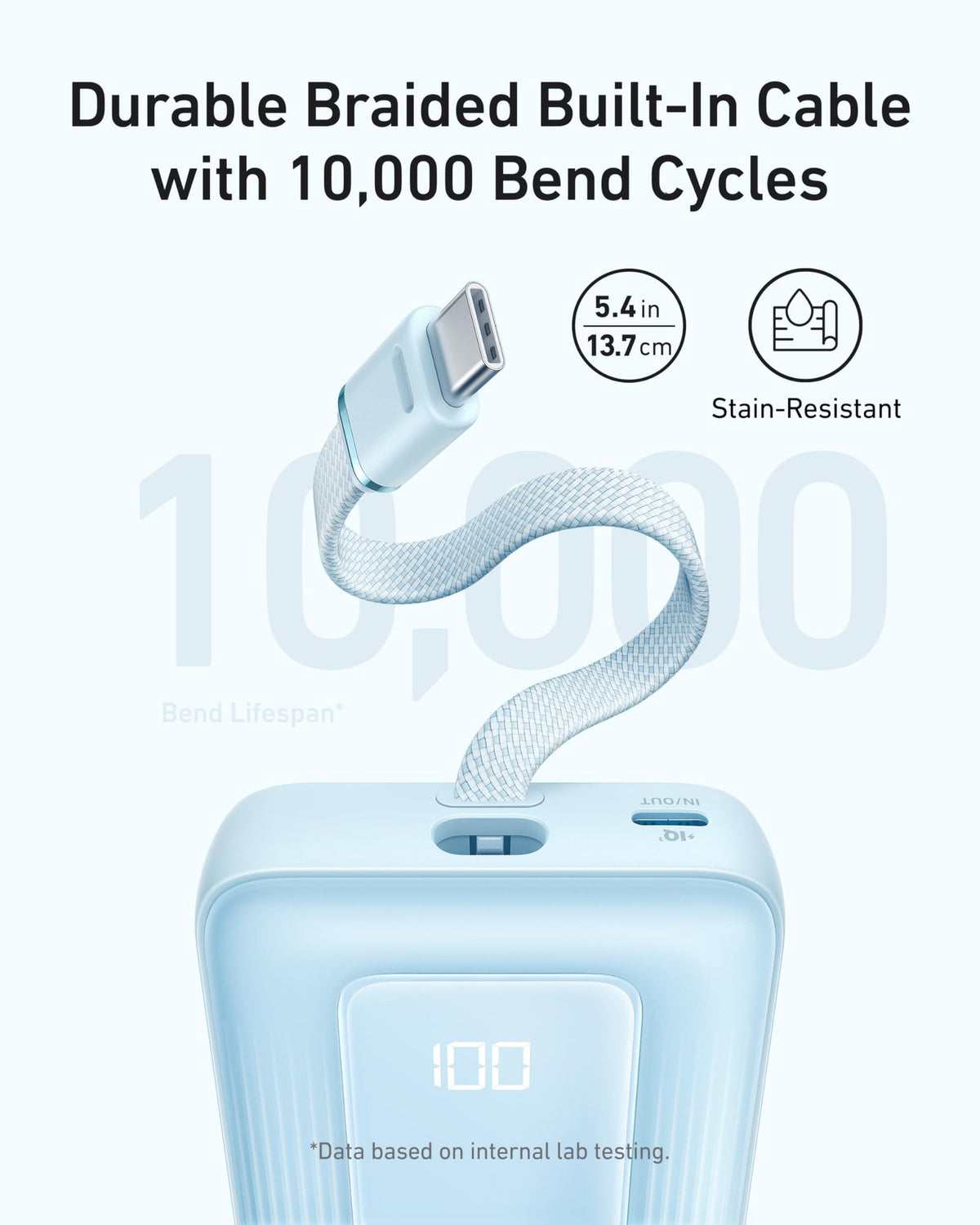 بطارية متنقلة Anker Zolo بسعة 10,000mAh وبقوة 30W | أسود