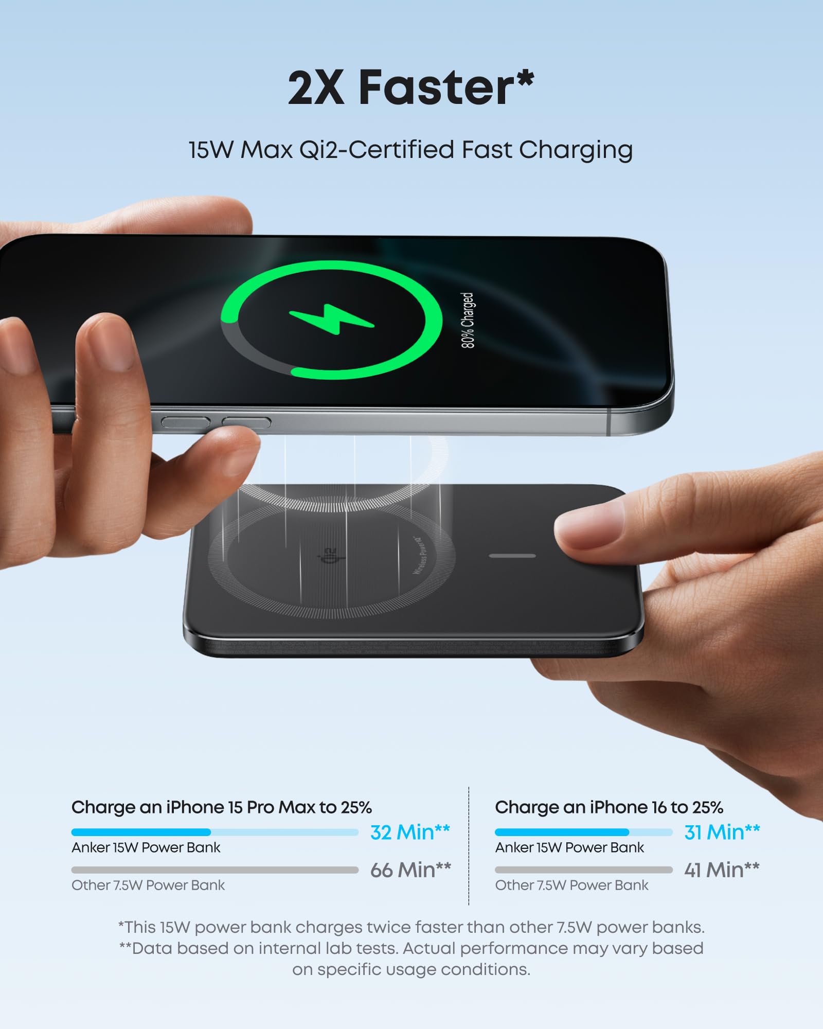 Anker MagGo Slim 5K Card-Like Magnetic Power Bank
