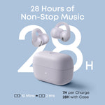 Anker Soundcore C50I Open Ear Clip On Earbuds