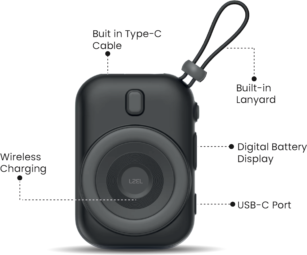 محطة الطاقة المحمولة TrioEnergia من ليزل 10,000 مللي أمبير × 3 تدعم الشحن اللاسلكي مع كيبل مدمج |أسود