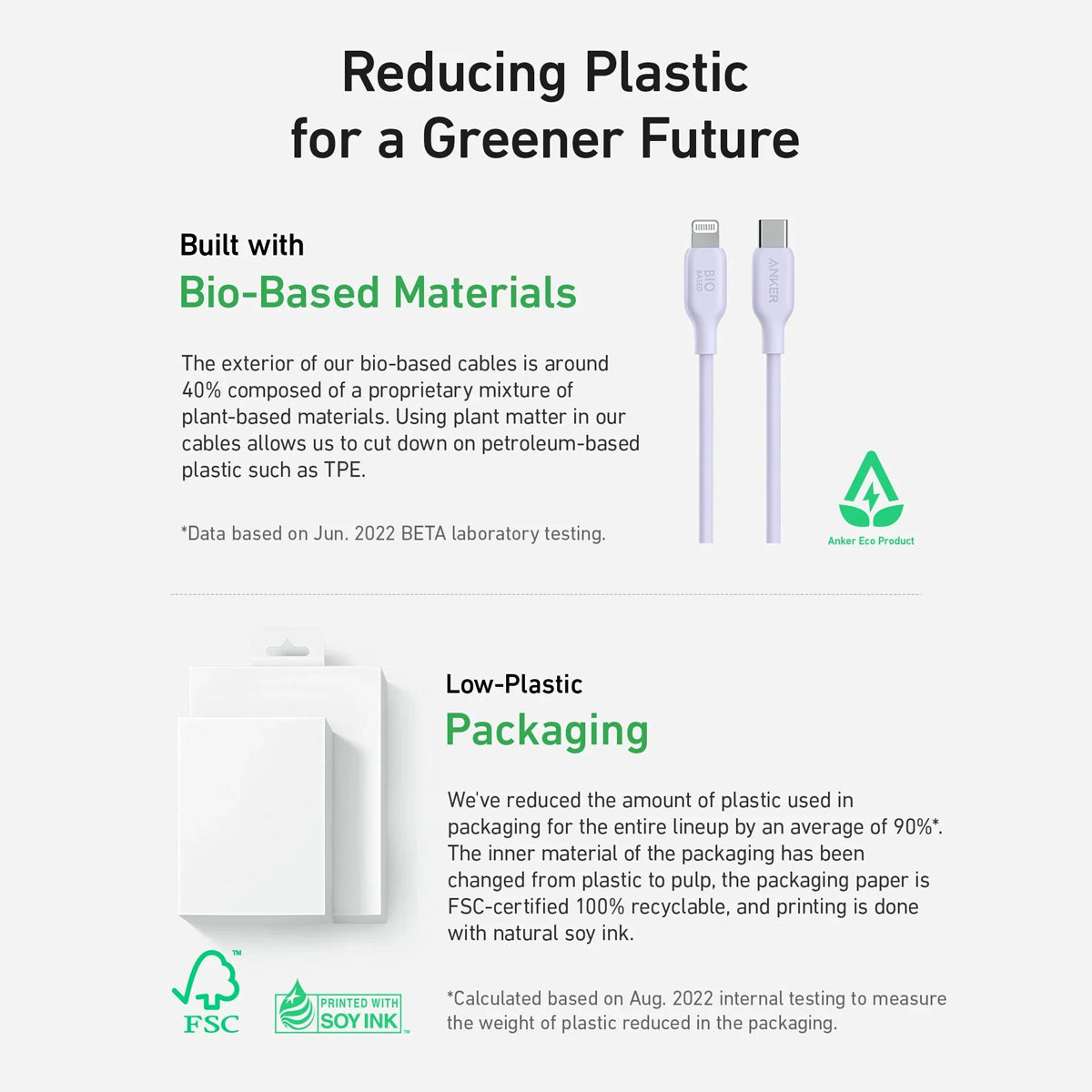 Anker 542 USB-C to Lightning Cable Bio Based 1.8m | Violet